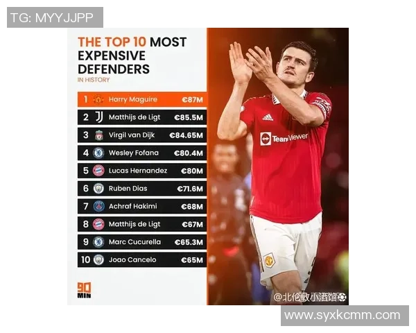 全球足球历史最高身价十大球员盘点及其转会背后故事 全球足球历史最高身价十大球员盘点及其转会背后故事