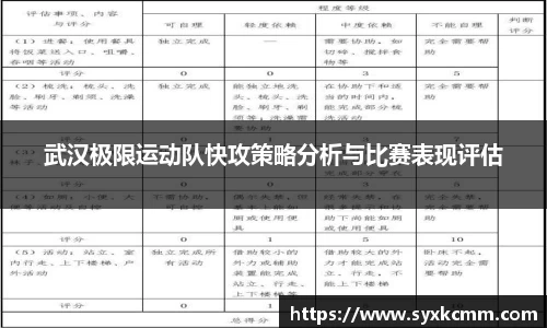 武汉极限运动队快攻策略分析与比赛表现评估