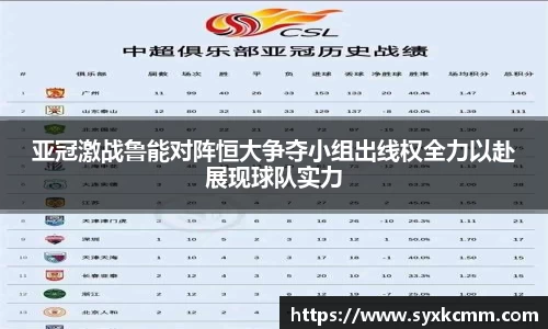 亚冠激战鲁能对阵恒大争夺小组出线权全力以赴展现球队实力