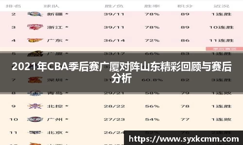 2021年CBA季后赛广厦对阵山东精彩回顾与赛后分析